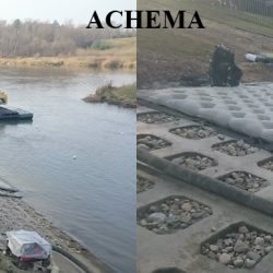 Achema Povandeninis betonavimas Kranto tvirtinimas